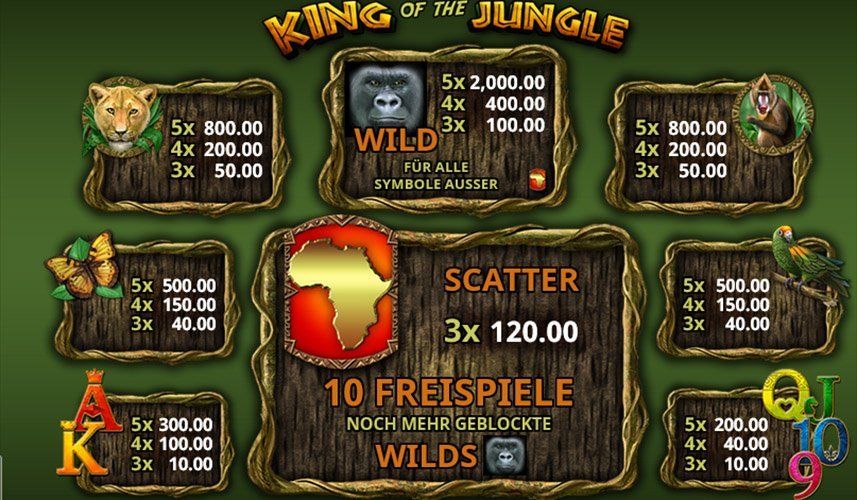 casino mit startgeld ohne einzahlung quatro casino roulette spin generator gewinnspiel auslosung