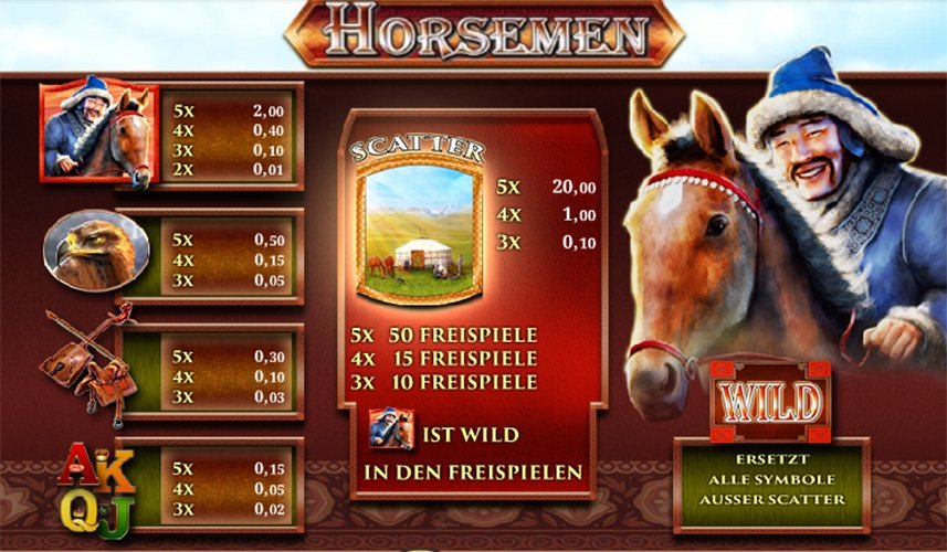 spiel casinos in mannheim tattersall lotto 6 aus 49 quoten spiel 77