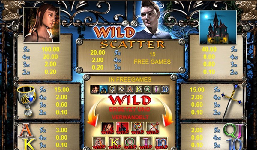 osiris casino auszahlung online casino mega willkommensbonus