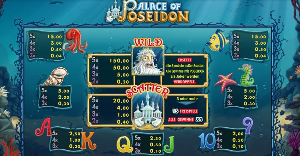 Palace of Poseidon Slot Machine