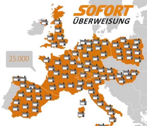 Sofotrüberweisung in Europa