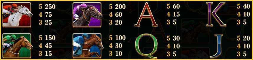 Spiele ScudamoreS Super Stakes - Video Slots Online Spiele ScudamoreS Super Stakes - Video Slots Online